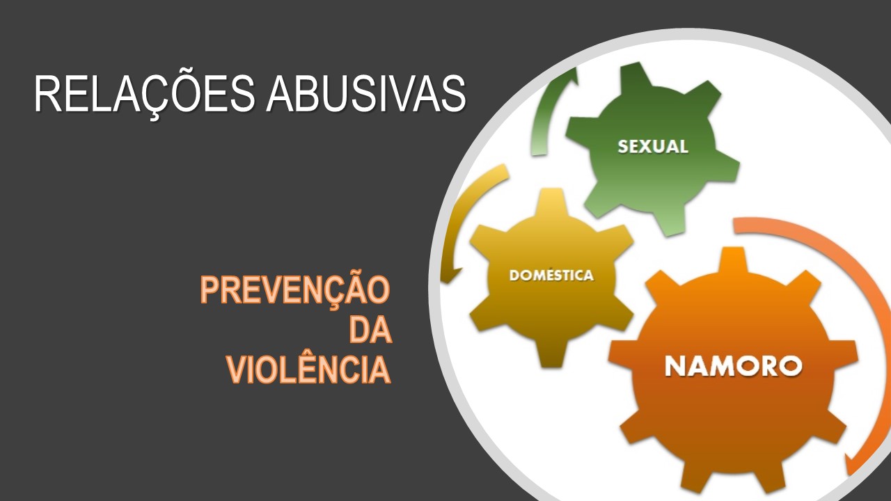 Prevenção de Relações Abusivas