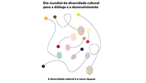 dia mundial da diversidade set2023